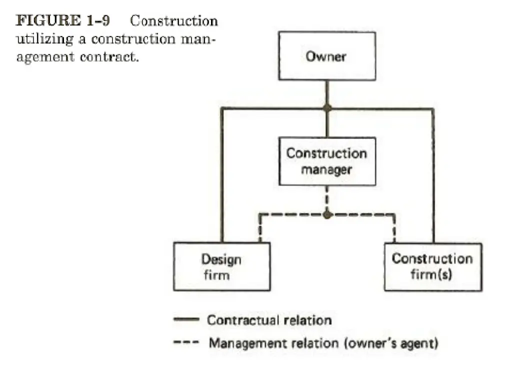 slide25