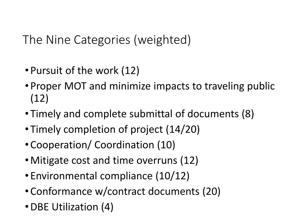 the nine categories weighted