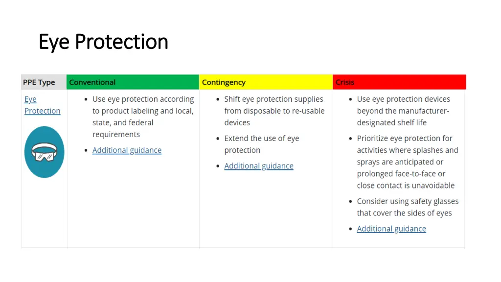 eye protection eye protection