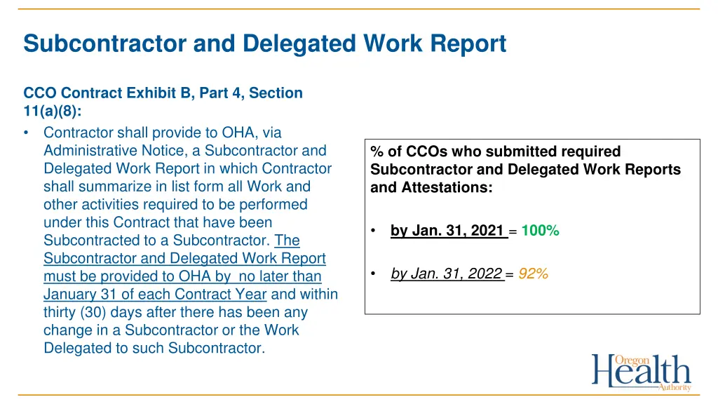 subcontractor and delegated work report
