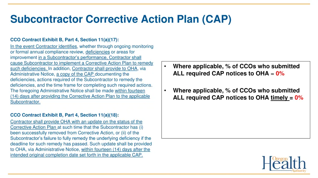 subcontractor corrective action plan cap