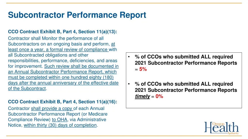 subcontractor performance report