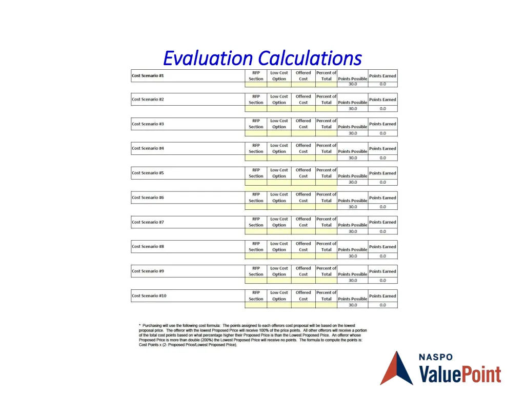 evaluation calculations evaluation calculations 1