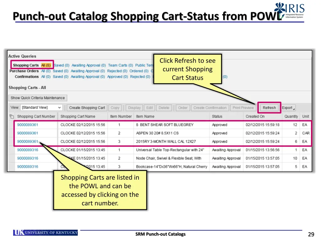 punch out catalog shopping cart status from powl