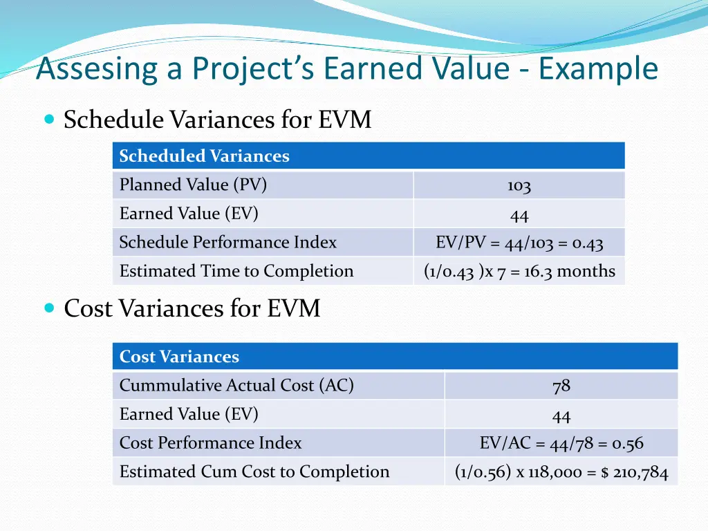 assesing a project s earned value example 1