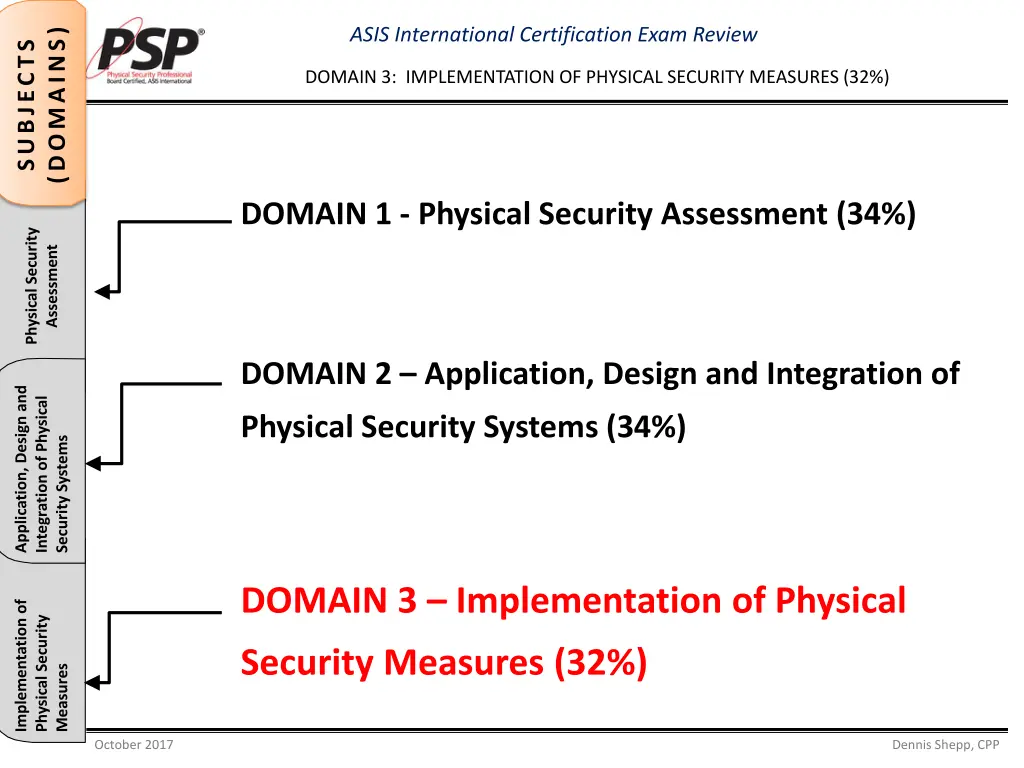 asis international certification exam review