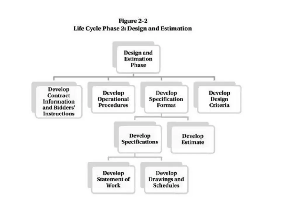 slide17