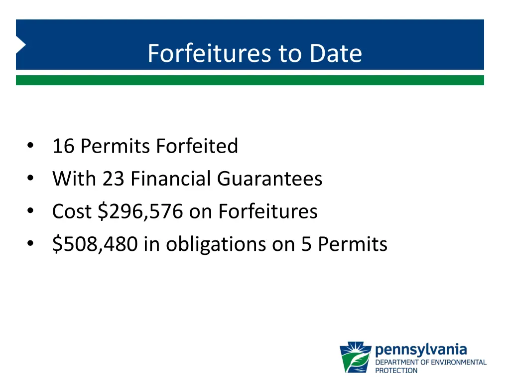 forfeitures to date