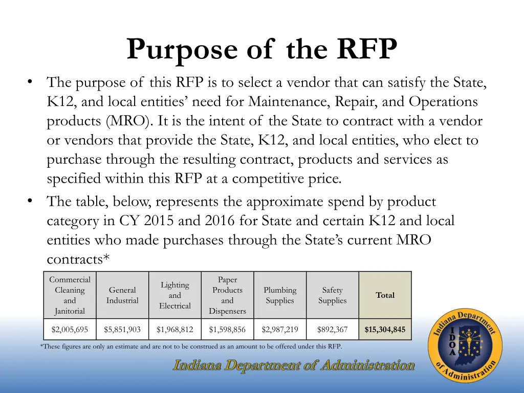 purpose of the rfp