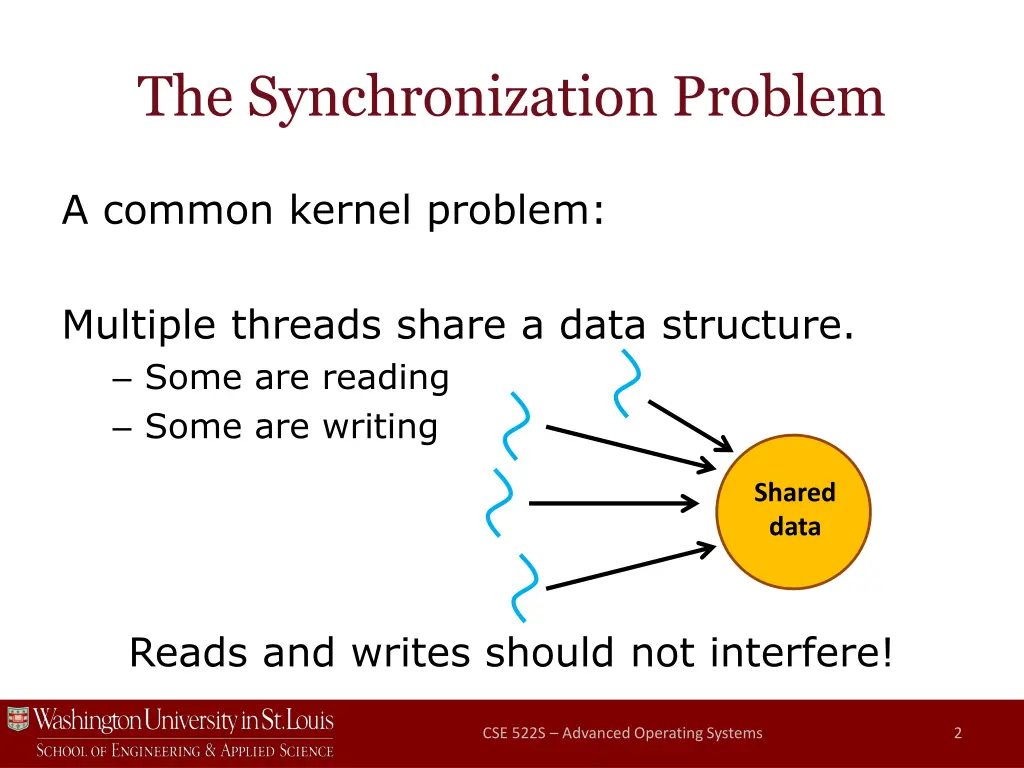 the synchronization problem