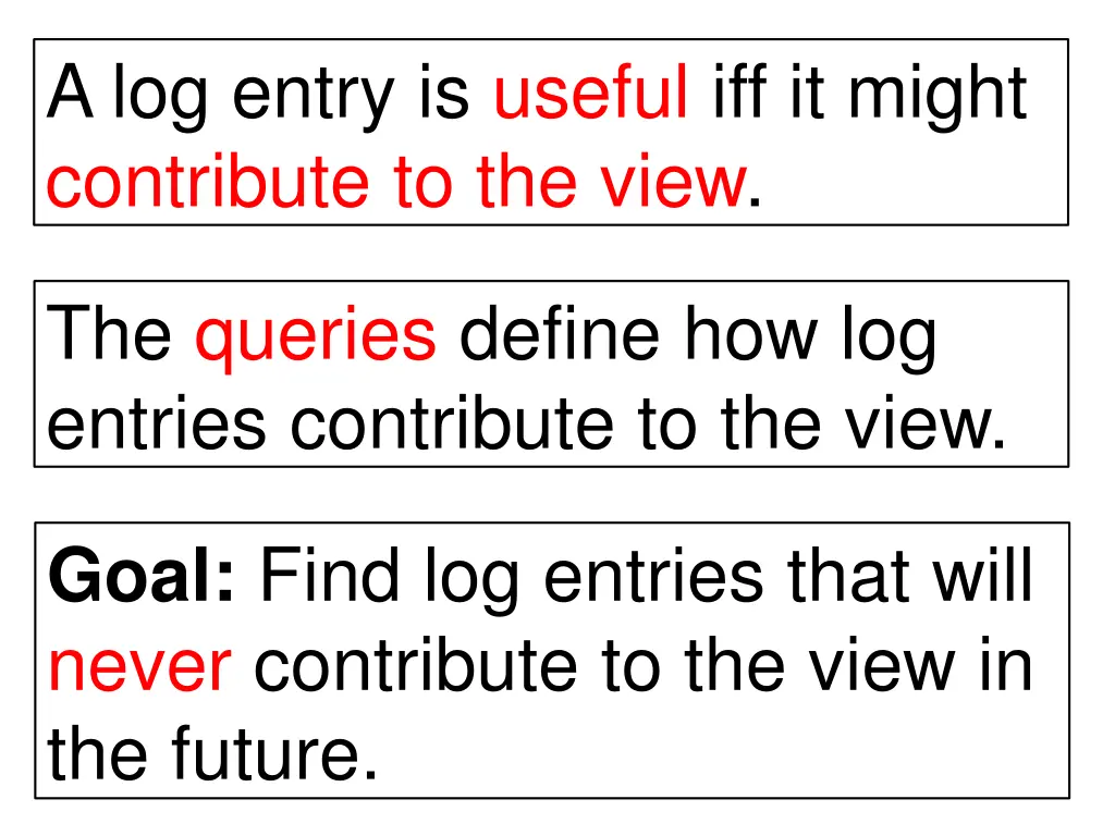 a log entry is useful iff it might contribute