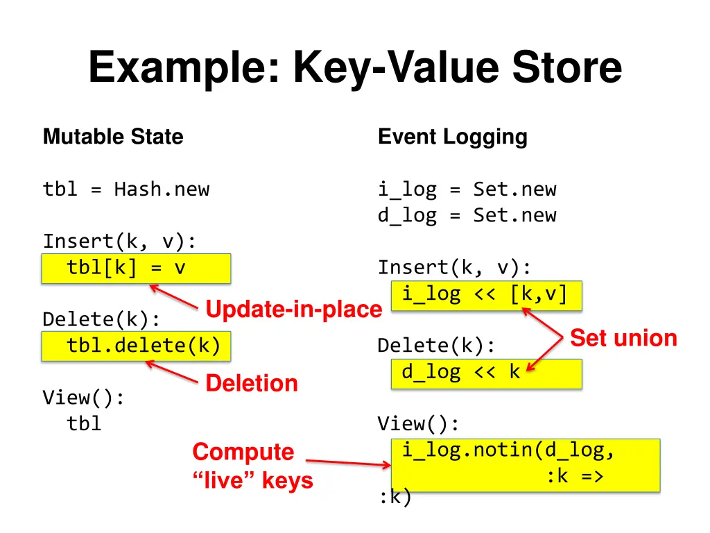 example key value store