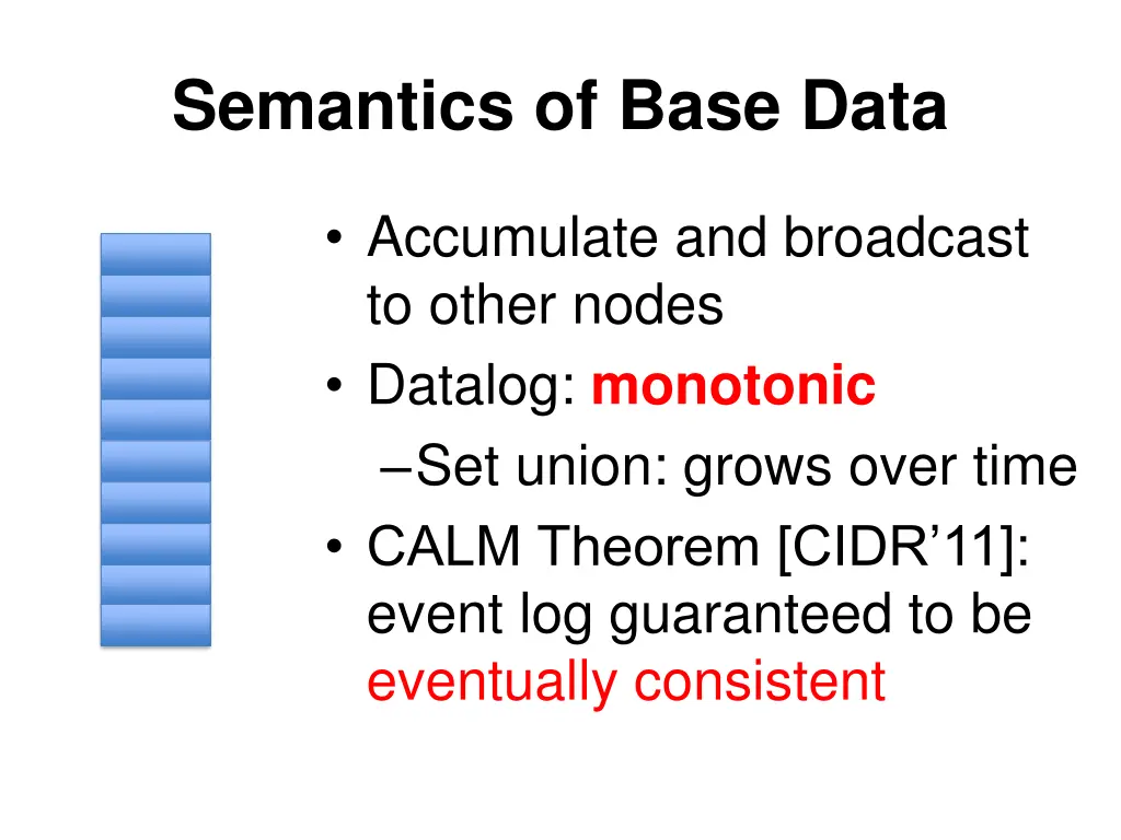 semantics of base data