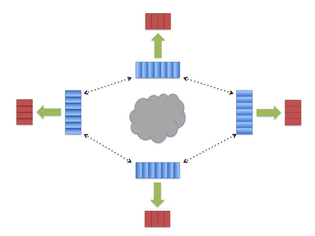 slide13