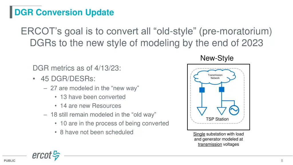 dgr conversion update