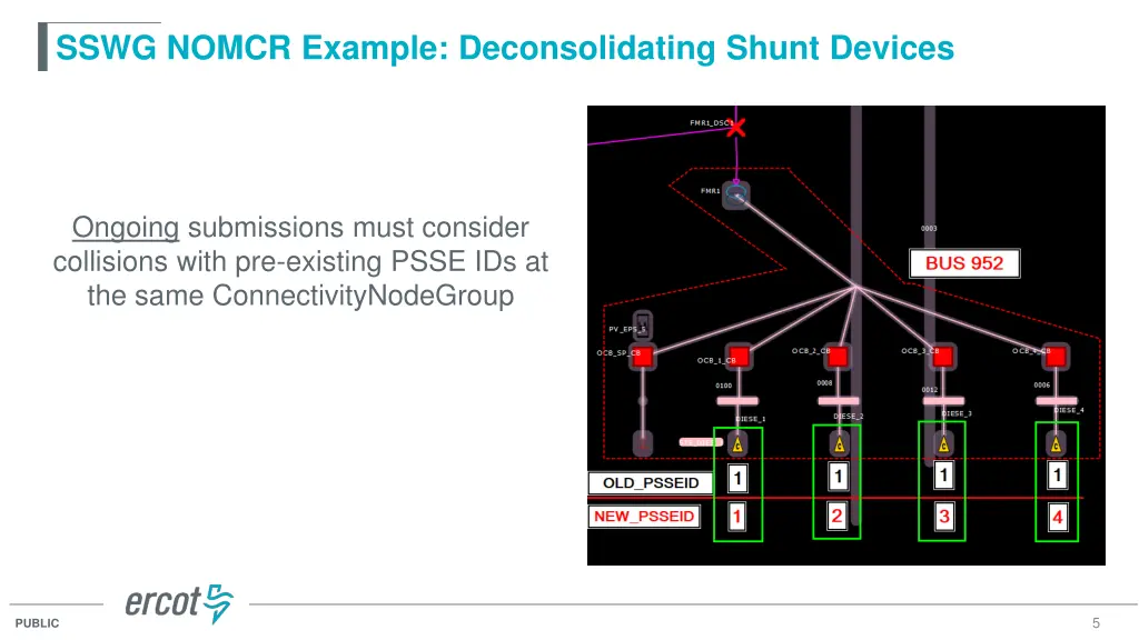 sswg nomcr example deconsolidating shunt devices 1