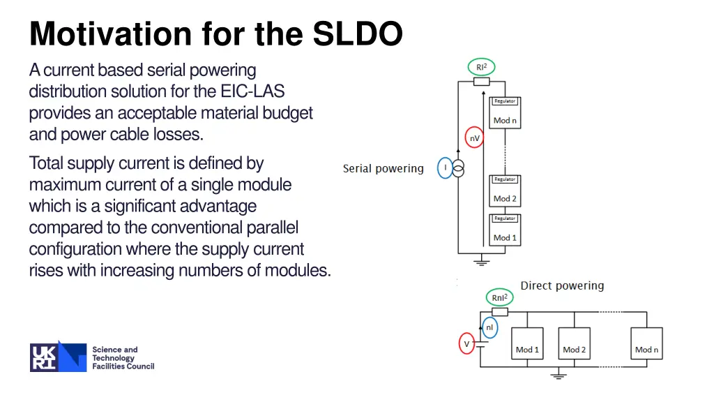 motivation for the sldo a current based serial