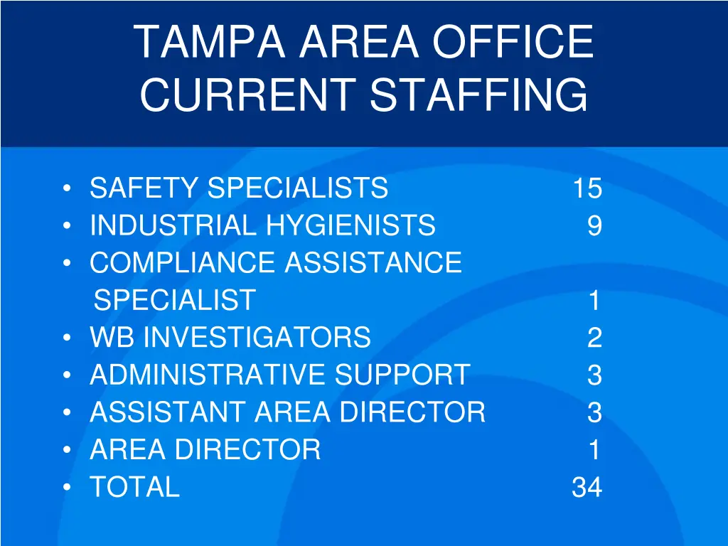 tampa area office current staffing