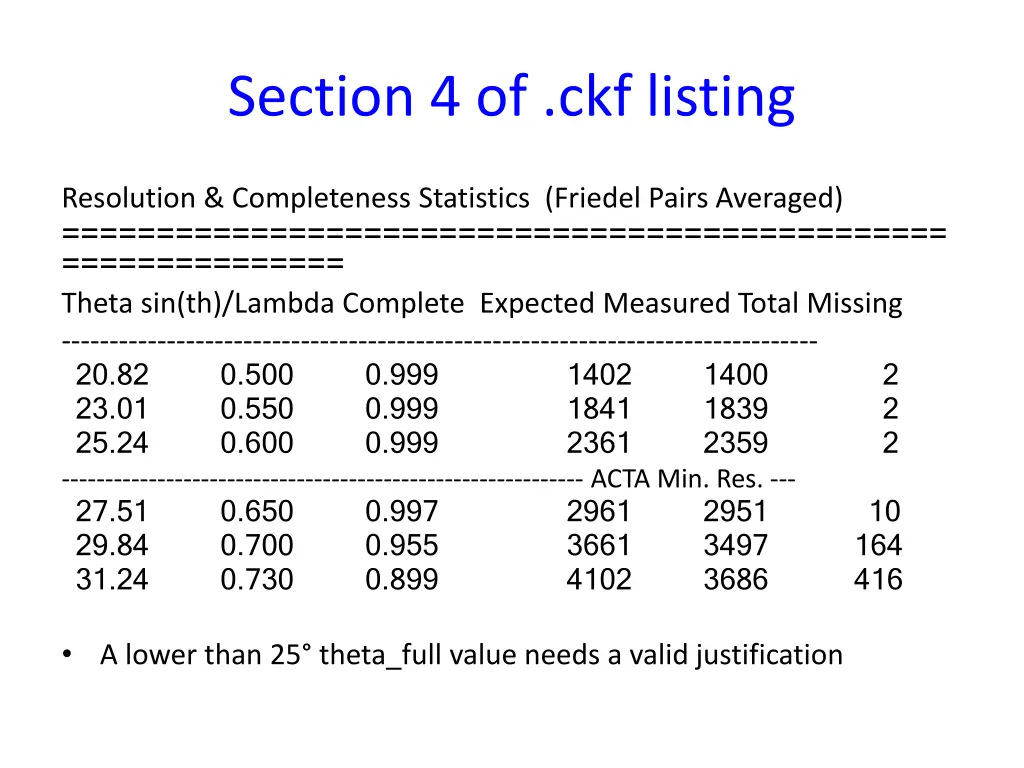 section 4 of ckf listing
