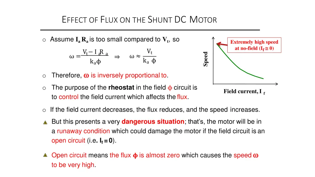 e ffect of f lux on the s hunt dc m otor