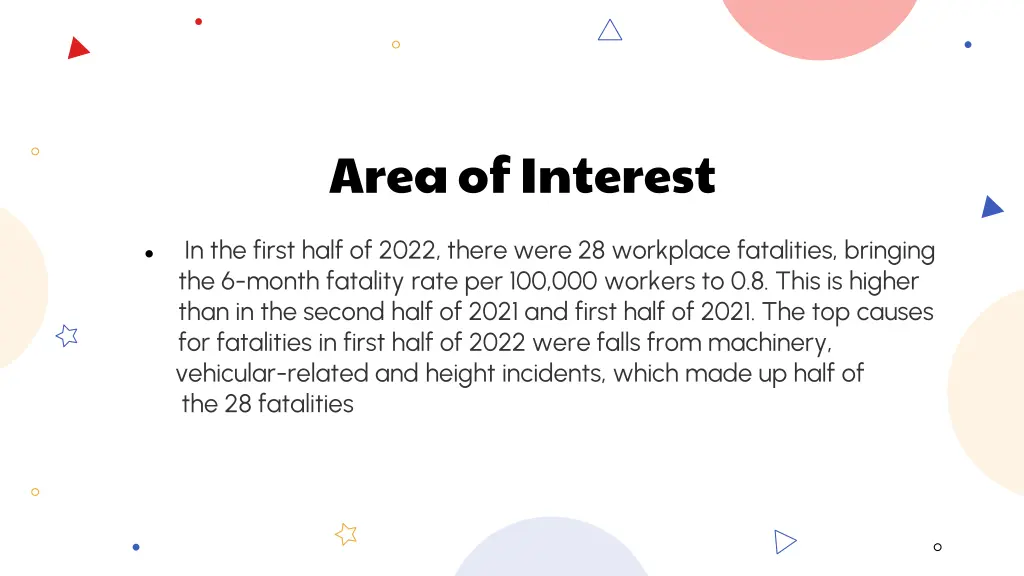 area of interest