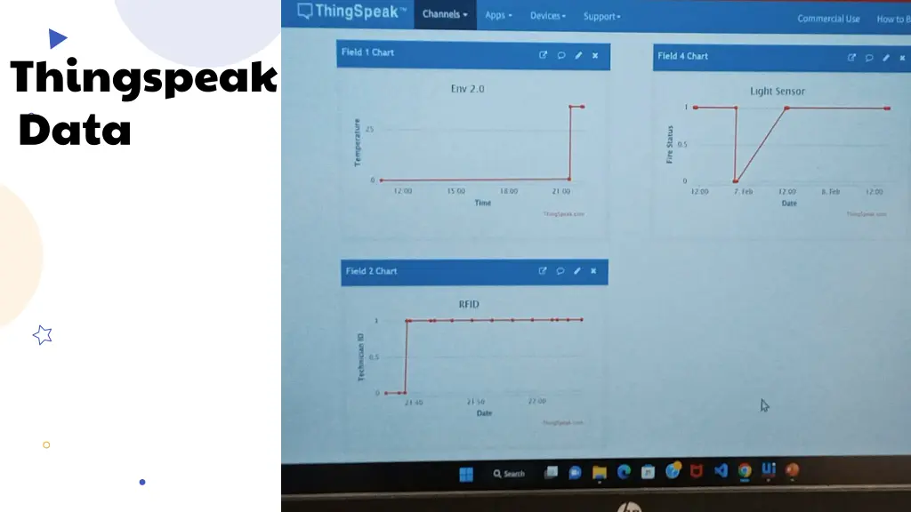 thingspeak data