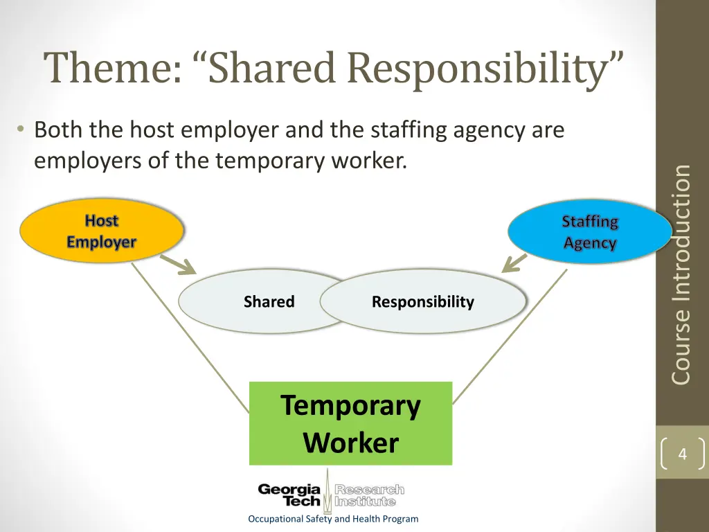 theme shared responsibility