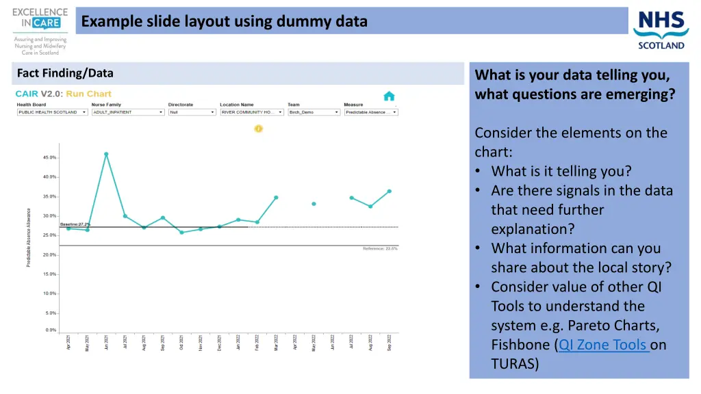 example slide layout using dummy data
