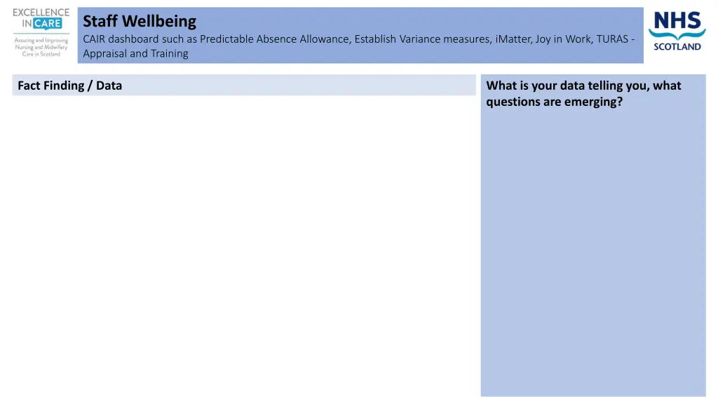 staff wellbeing cair dashboard such