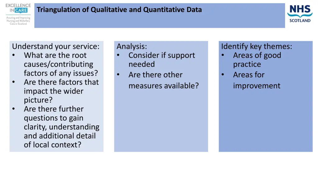 triangulation of qualitative and quantitative data