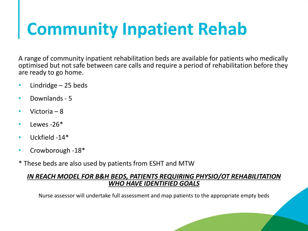 community inpatient rehab