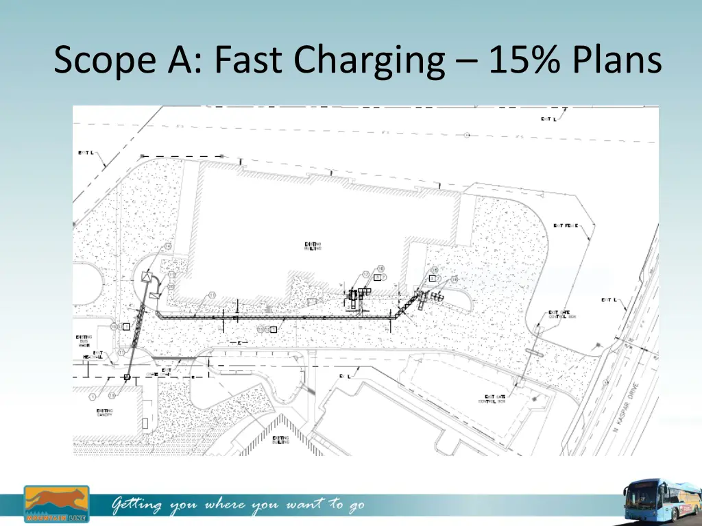 scope a fast charging 15 plans
