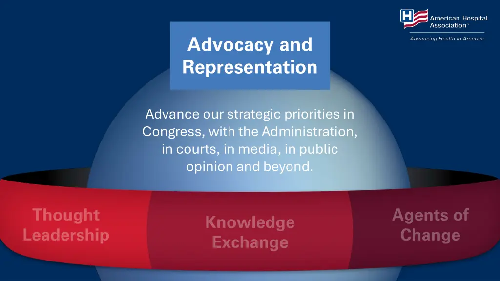 advocacy and representation