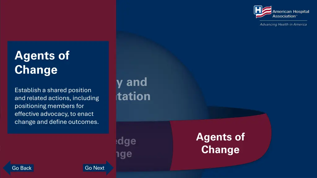 agents of change