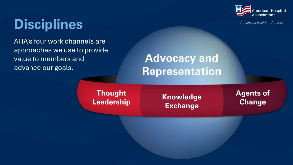 disciplines