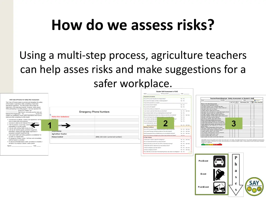 how do we assess risks