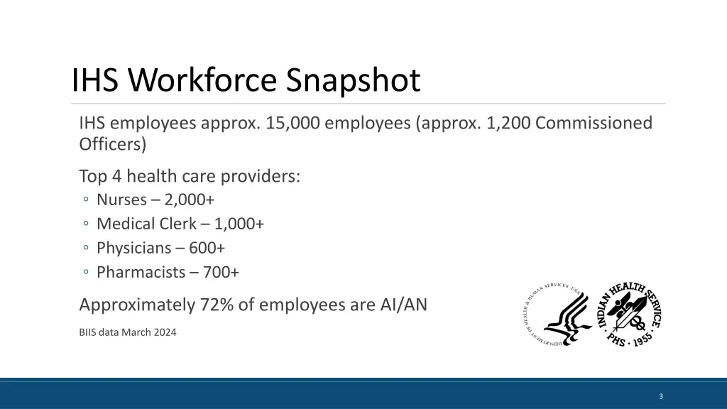 ihs workforce snapshot