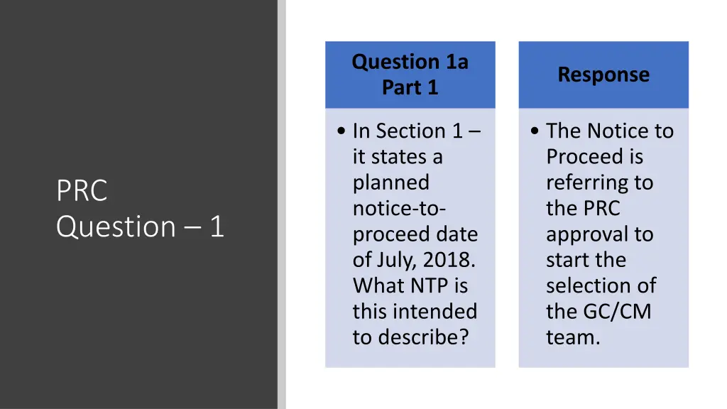 question 1a part 1