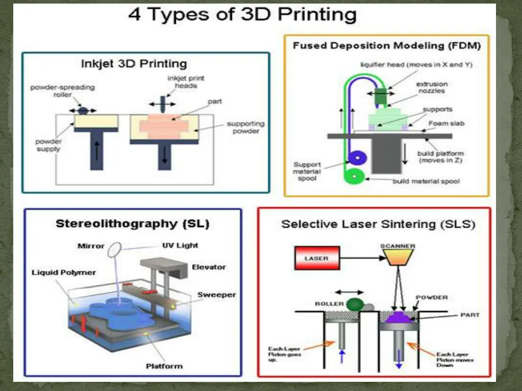slide8