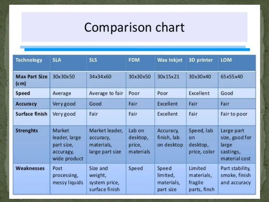 slide9