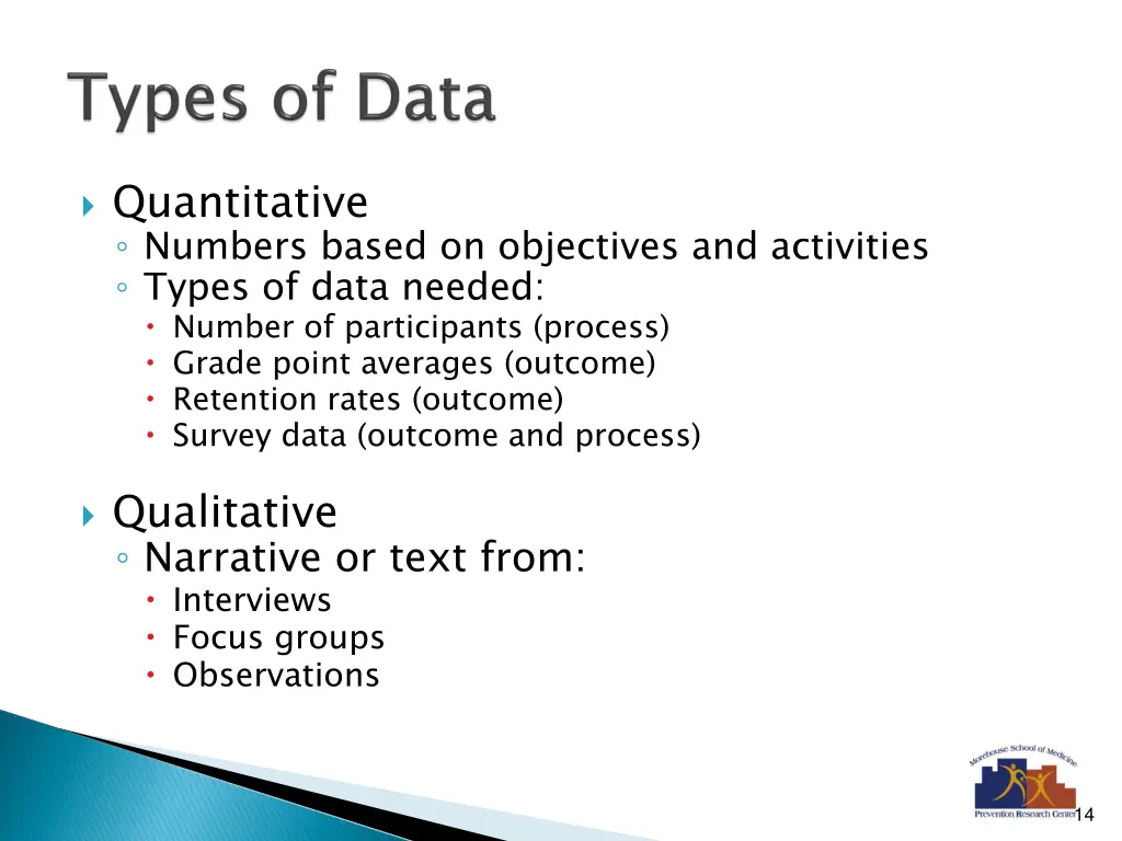 quantitative numbers based on objectives