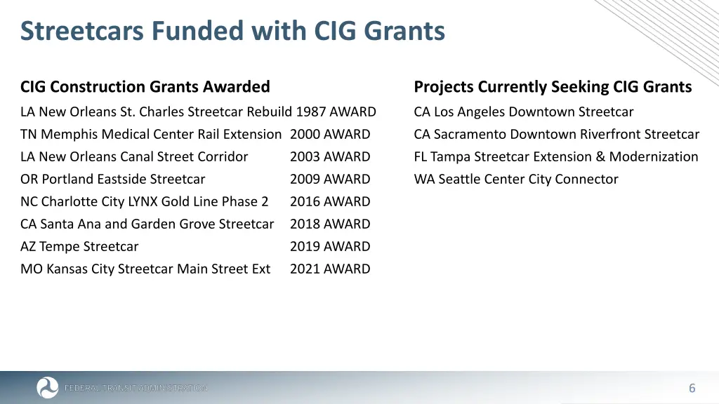 streetcars funded with cig grants