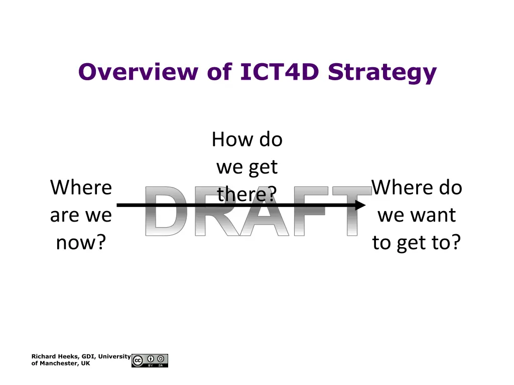 overview of ict4d strategy