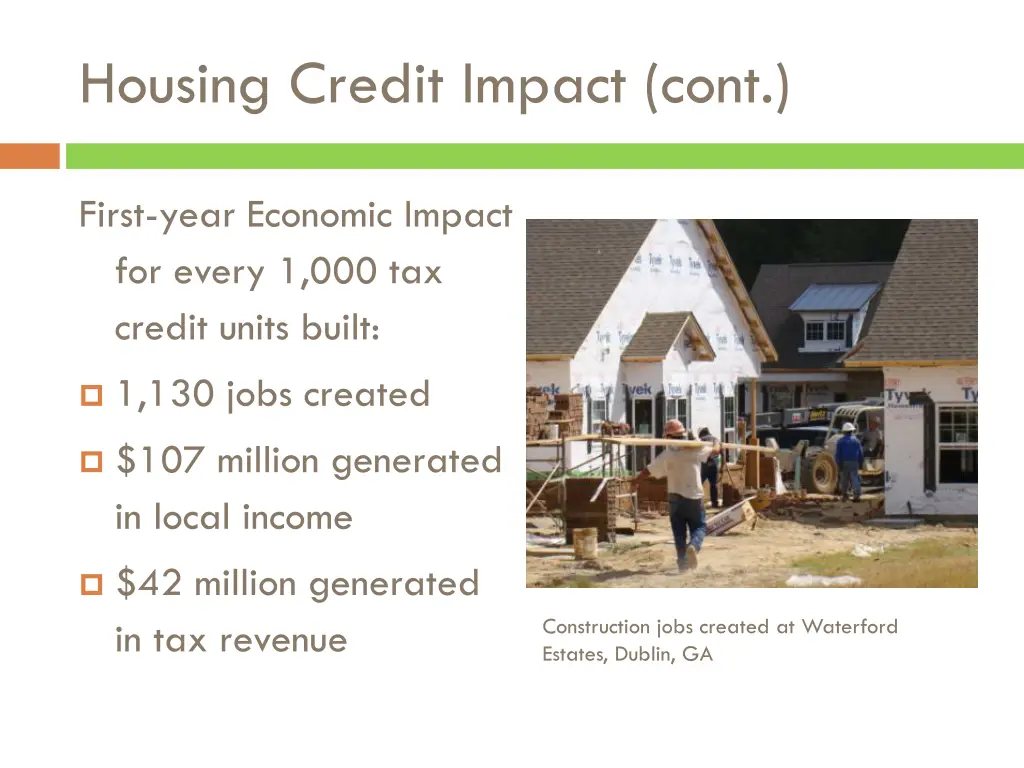 housing credit impact cont