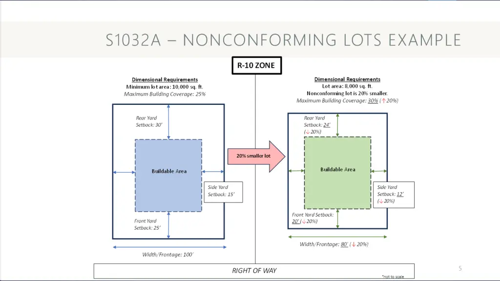 slide12