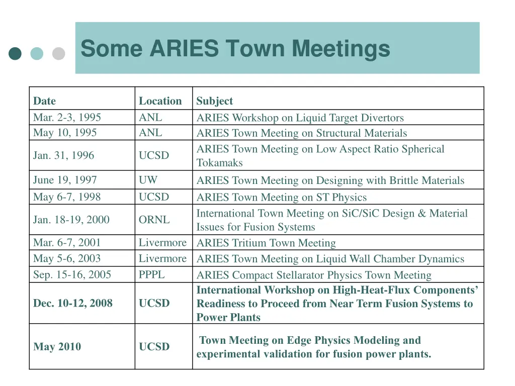 some aries town meetings