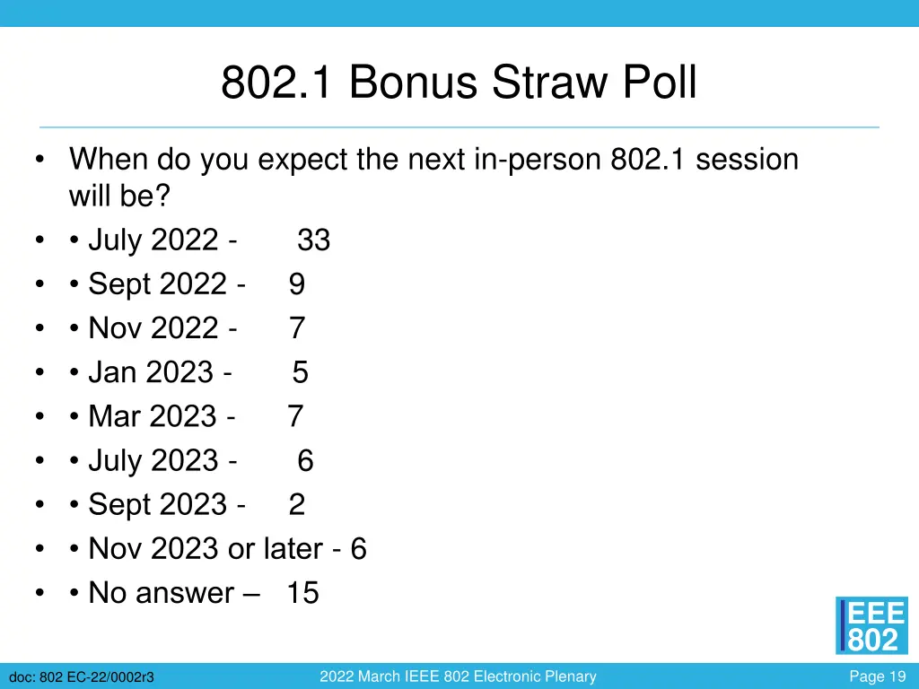 802 1 bonus straw poll