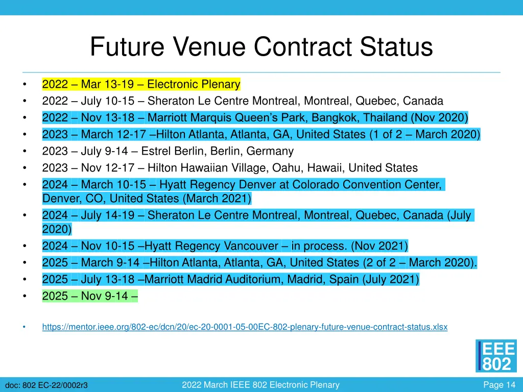 future venue contract status 1