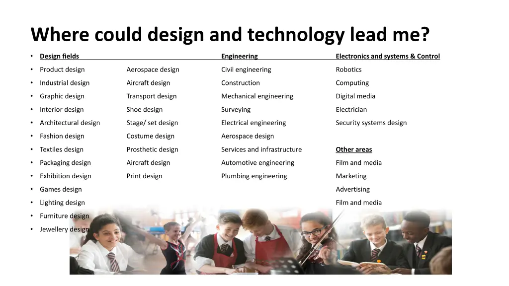 where could design and technology lead me