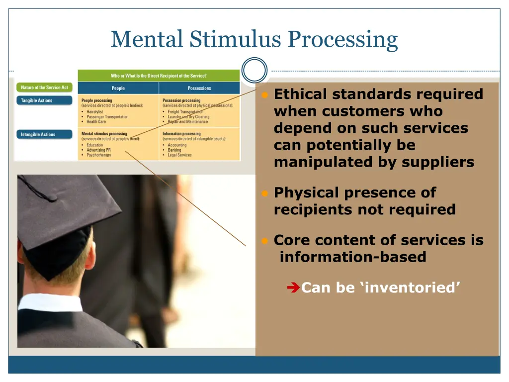 mental stimulus processing